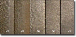 cold rolled steel edge quality